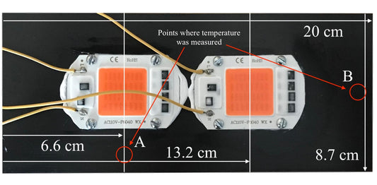 Prueba con 2 LED Full Spectrum de 50W. Disipación activa en Disipador de 8.7cm x 20cm