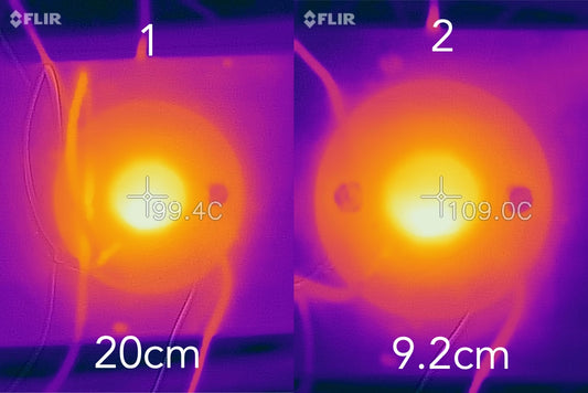 Prueba con LED Cree de 50W cambiando la longitud del disipador