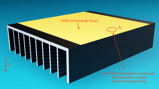 Resistencia Térmica de Disipador de 7.6cm en diferentes longitudes. Anodizado, Aletas hacia Abajo y disipación Pasiva
