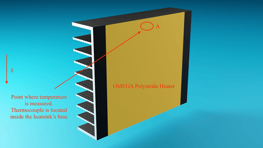 Resistencia Térmica de Disipador de 7.6cm en diferentes longitudes. Anodizado, Aletas Horizontales y disipación Pasiva